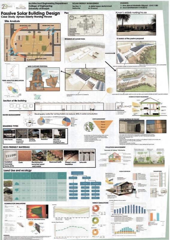 SAMPLES OF COURSE MATERIALS 1